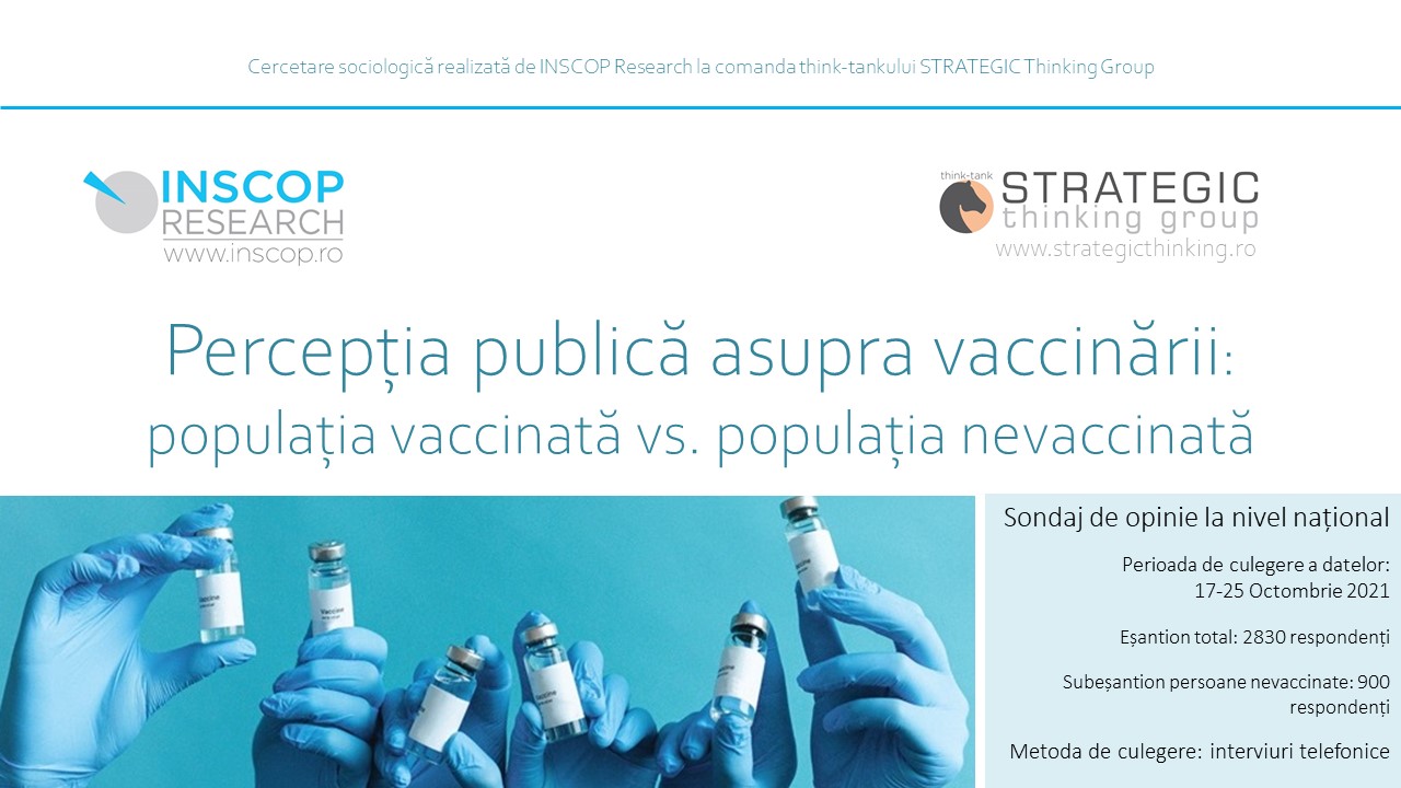 NOIEMBRIE 2021 – Percepția publică asupra vaccinării – populația vaccinată vs. populația nevaccinată