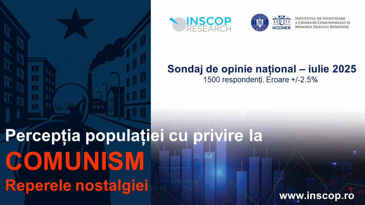 22 JULY 2025 – MEDIAFAX: Most Romanians consider communist regime “rather a good thing”, INSCOP poll shows