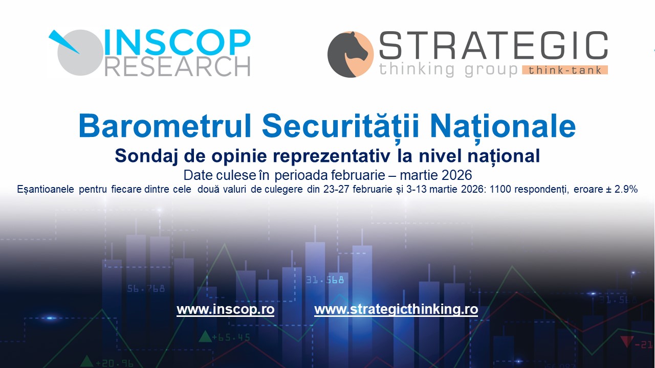 MARTIE 2026: Barometrul Securității Naționale