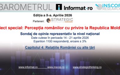 12 MAI 2026 – ZIARE: Care sunt cele mai prietenoase țări din perspectiva românilor. Germania depășește Republica Moldova, ultima în clasament este Rusia